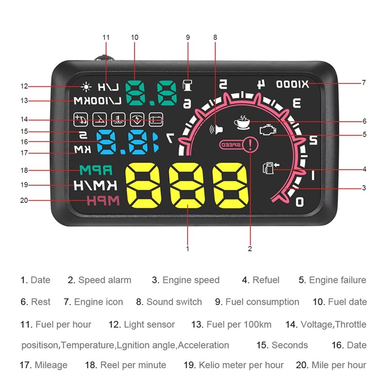 Multi-función de 5,5 pulgadas Hud Head Up Display velocidad combustible advertencia parabrisas Sistema de proyector con Obd2