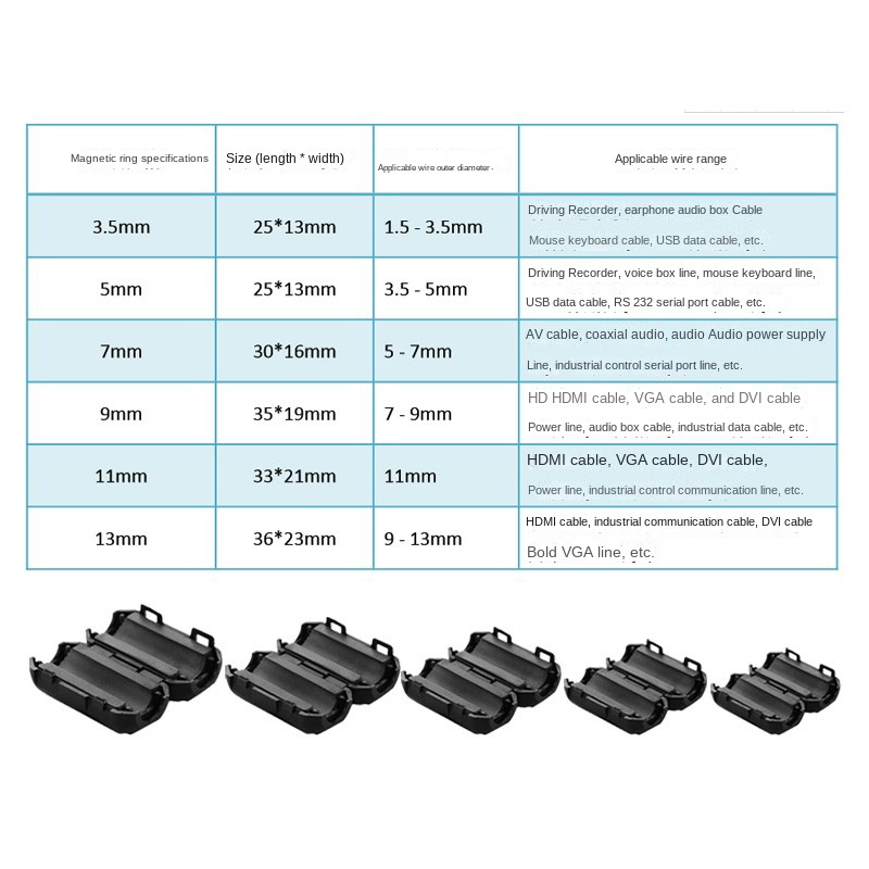 5 uds Snap-in Anti-interferencia ferrita CoreCord anillo estrangulador RFI EMI filtro supresor de ruido para antena USB Cable de Audio HDMI