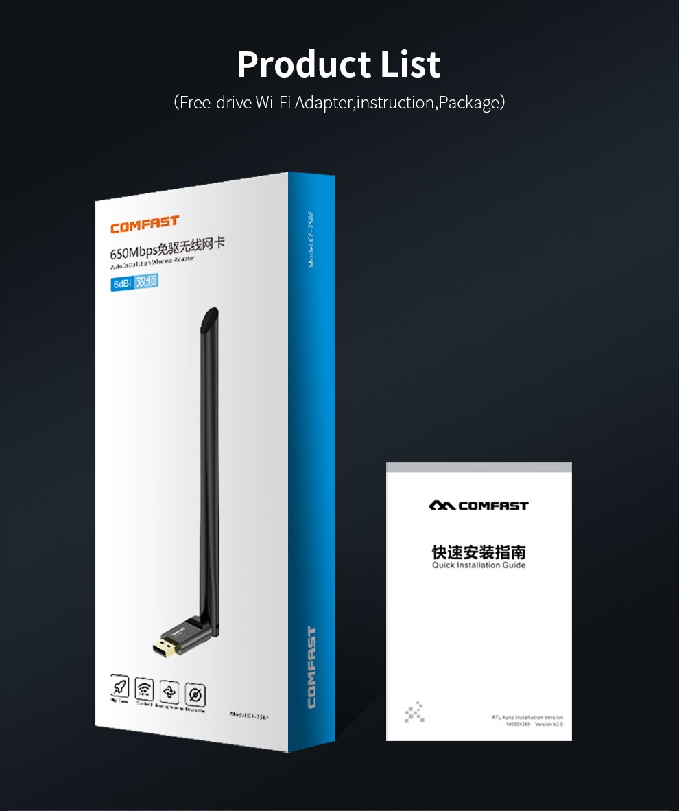 Comfast Wi-fi Usb Adapter RTL8811CU 5.8Ghz + 2.4Ghz Wi-fi Ontvanger 650Mbps Gratis Driver Wifi Adapter 5ghz Pc Antenne Wifi Dongle