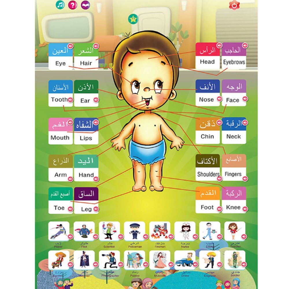 Kids E-Book Taal Lezen Boek Kind Vroeg Punt Lezen Boek Arabisch Engels Cognitieve Leren Boek Interactieve Speelgoed Met Pen