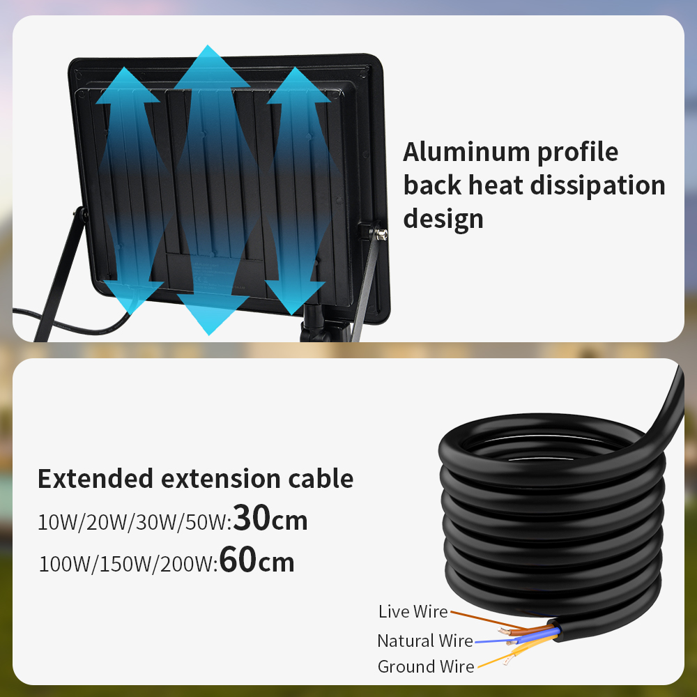 200W LED PIR Motion sensor floodlight Outdoor wall light White light IP66 waterproof Suitable for building facade Parking lot