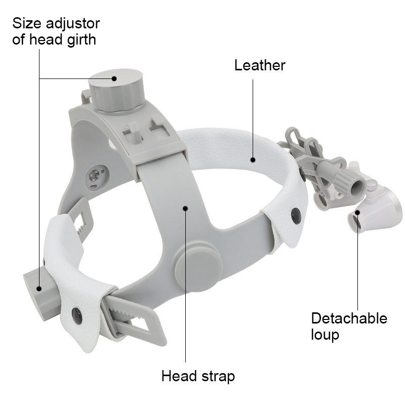 Loupe binoculaire dentaire 320-420mm, verre optique 3,5x, casque Ultra-léger, loupe à large champ de vision, Loupes dentaires