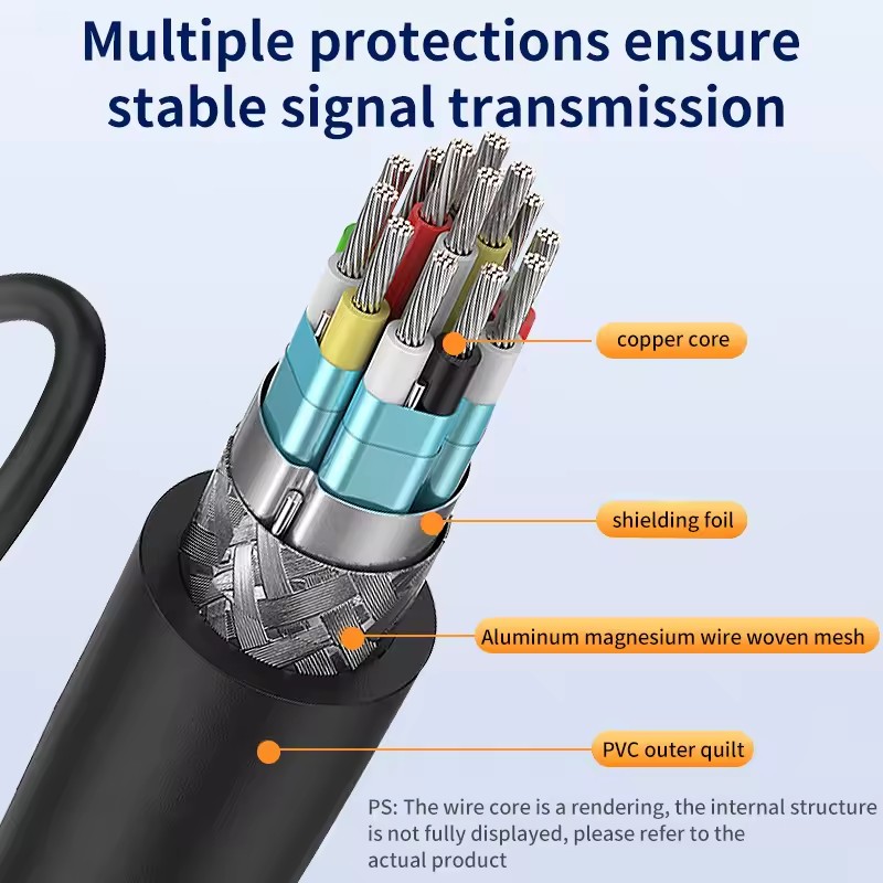 1 In 2 Out HDMI-compatible Splitter Cable 1080P 2 Dual Port Hdmi-Compatible Cable Y Splitter Adapter for Laptop Monitor TV Box