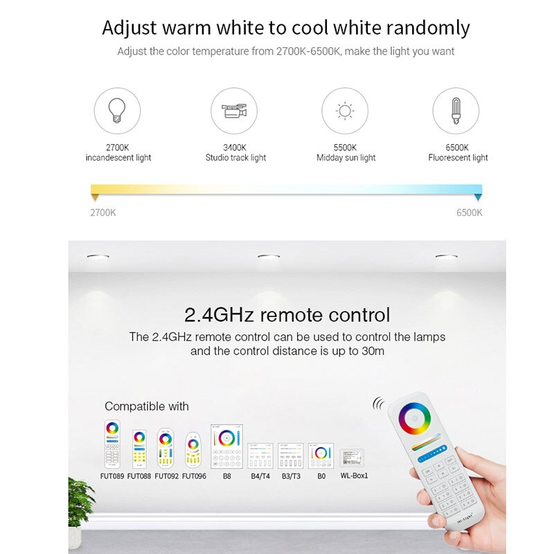 LS2-WP Waterproof 5 IN 1 smart led controller DC12V 24V 36V for single color /CT/RGB/RGBW/RGB+CCT led strip