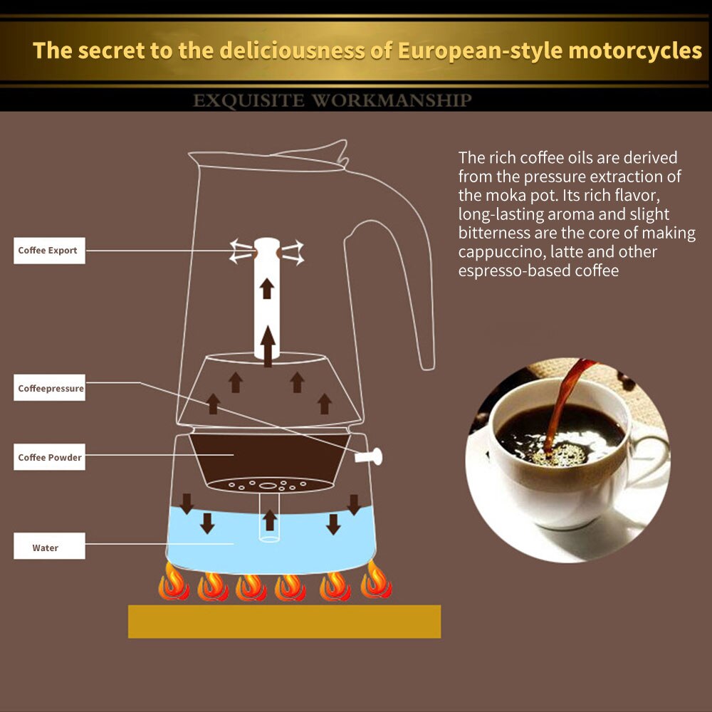 Cafetera de café expreso, cafetera de Moka, cafetera de café expreso, cafetera Latte