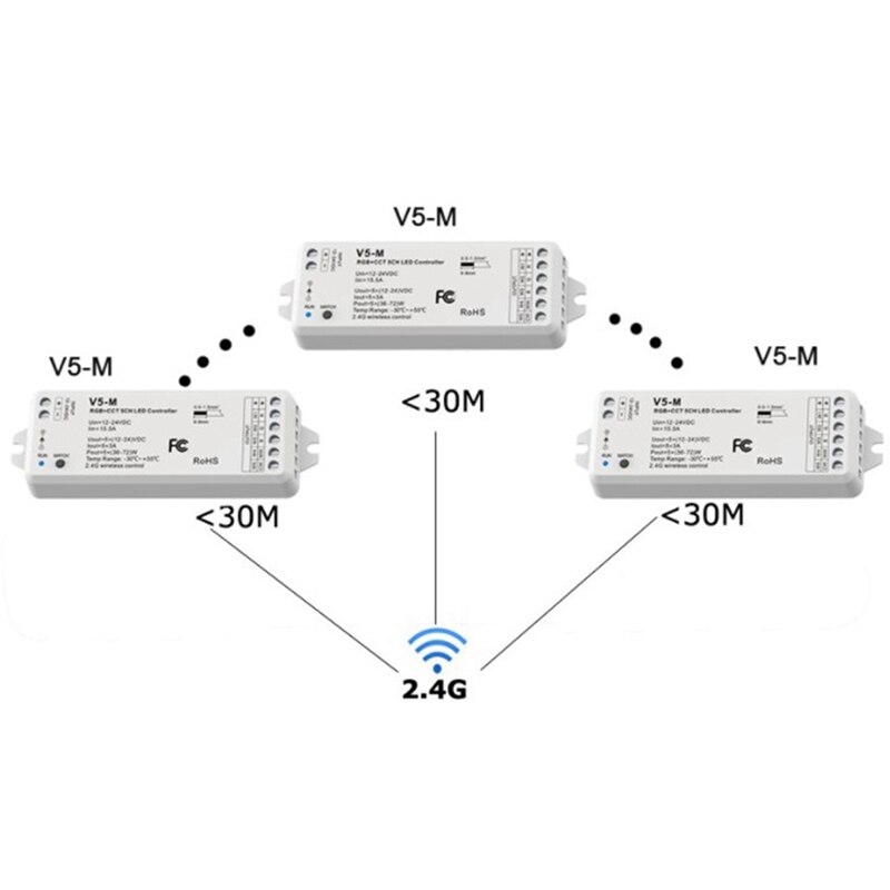 RGBCCT LED Controller 12-24V 5CH PWM RF Wireless Remote Smart Wifi RGB WW Controller For 5050 RGB RGBCCT LED Strip V5-M
