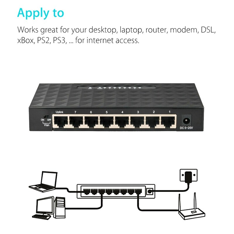 USB Mini Lan Poe Ethernet Netzwerk Schreibtisch schalten 8 Hafen 10 100Mbps Schnelle Internet Hub