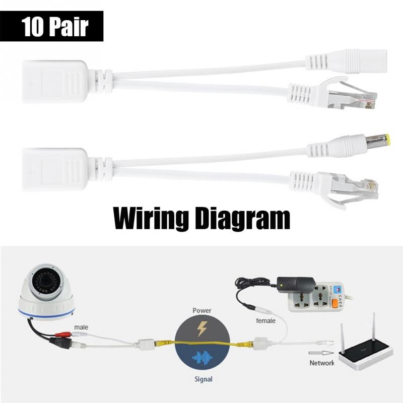 10 Pair DC 12 V IP Camera POE RJ45 Cable Power Over Ethernet Adapter Injector Splitter Plug And Play