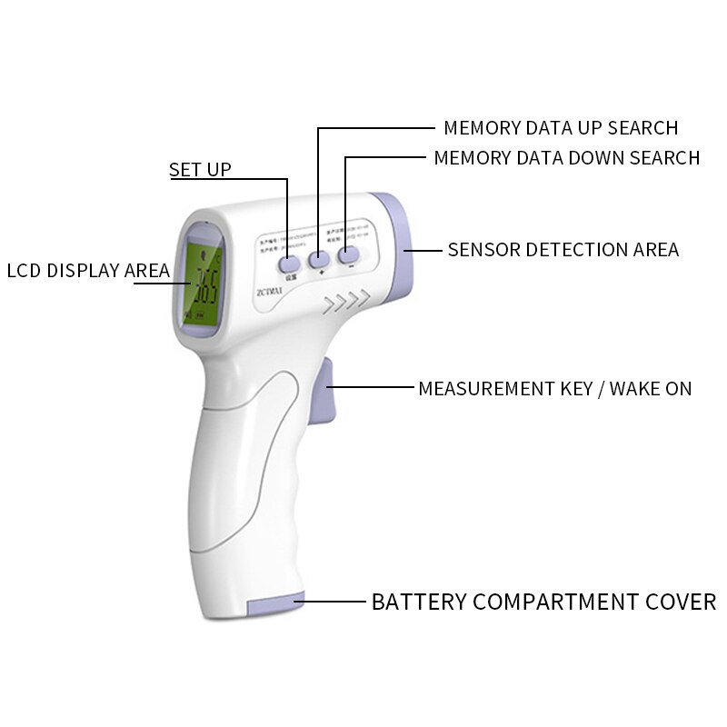 TM-T1601 LCD Infrared Thermometer Non-contact Digital Pyrometer Temperature Point 32~42.9℃