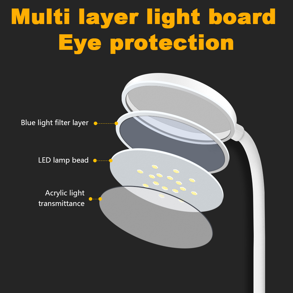 360 ° Lampada da scrivania Lampada da lettura Lampada da scrittura per apprendimento Luminosità a 3 velocità Luce calda Protezione per gli occhi Ricaricabile tramite USB accanto alla lampada