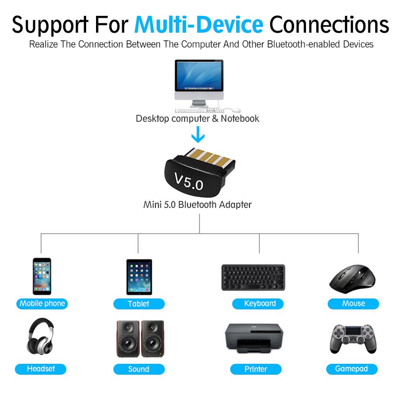 True 5.0 Usb Bluetooth Adapter for Pc Audio File Transfer Bluetooth 5 Transmitter Mini Computer Laptops USB Receptor Dongle