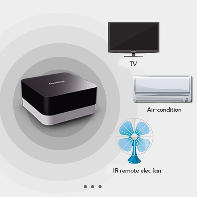 Geeklink GR-1 Extension Intelligent Controller Smart Home Automation Wireless Switch WiFi+RF+IR Remote Control Via IOS Android