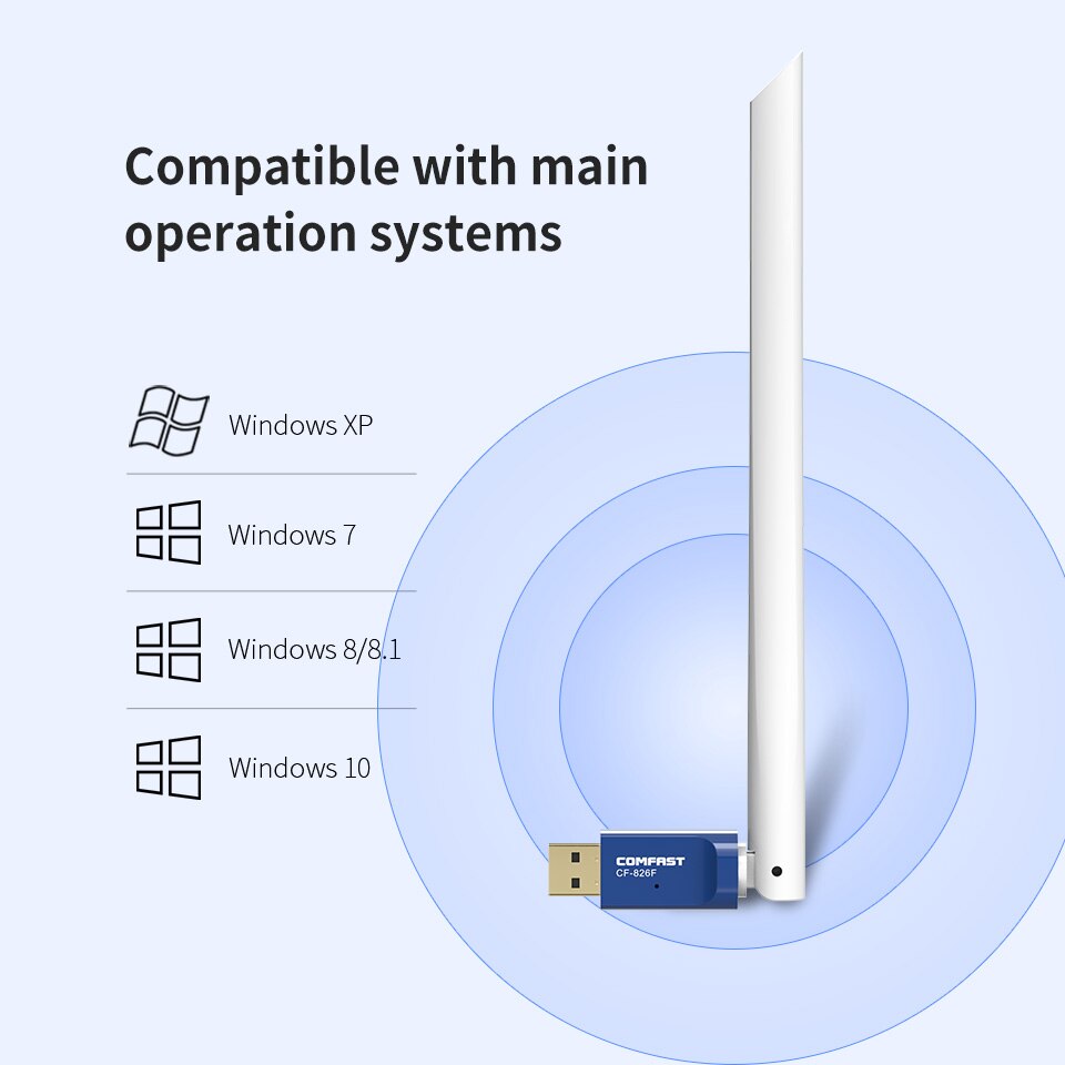 Comfast Gratis Driver 300Mbps Draadloze Usb Wifi Adapter Ontvanger 2.4Ghz High Gain 6dBi Antenne Sterk Signaal Netwerkkaart CF-826F