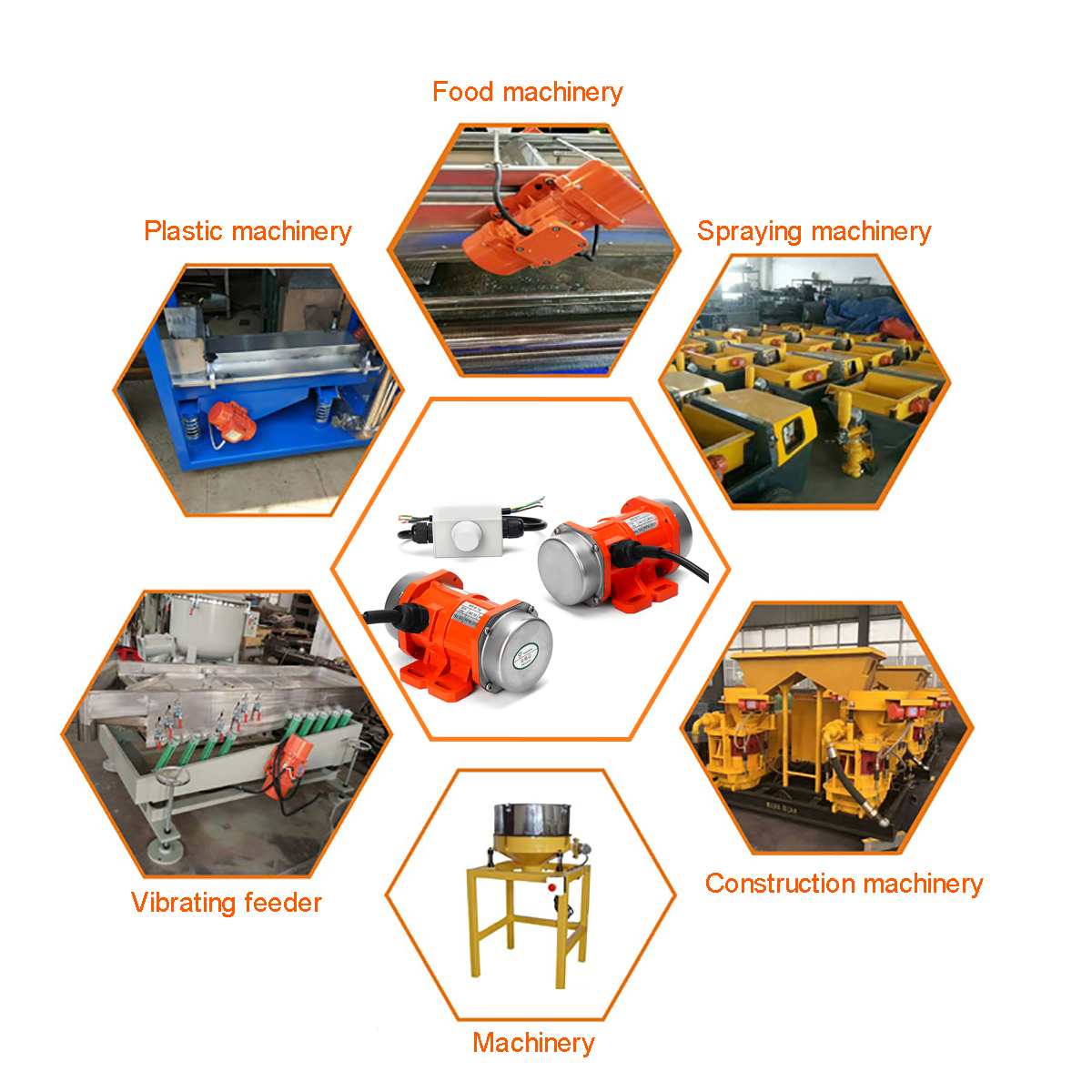 15W 30W 220V Vibrating Motor Adjustable Speed for Feeding Machine, Shotcrete Machine, Washing Machine + Motor Speed Controller