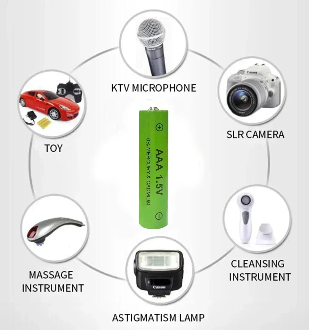2025 Nueva batería recargable de 1,5 V, AAA1.5V3000mAh, más conjunto de cargador Tecnología alcalina, adecuada para control remoto, afeitadora