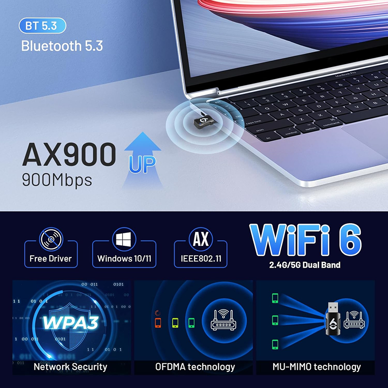 WiFi USB Adapter 900Mbps Bluetooth 5,3 Wireless Dual Band 2,4G/5GHz Wi-Fi USB Dongle Wlan Empfänger für PC/Laptop Treiber kostenlos