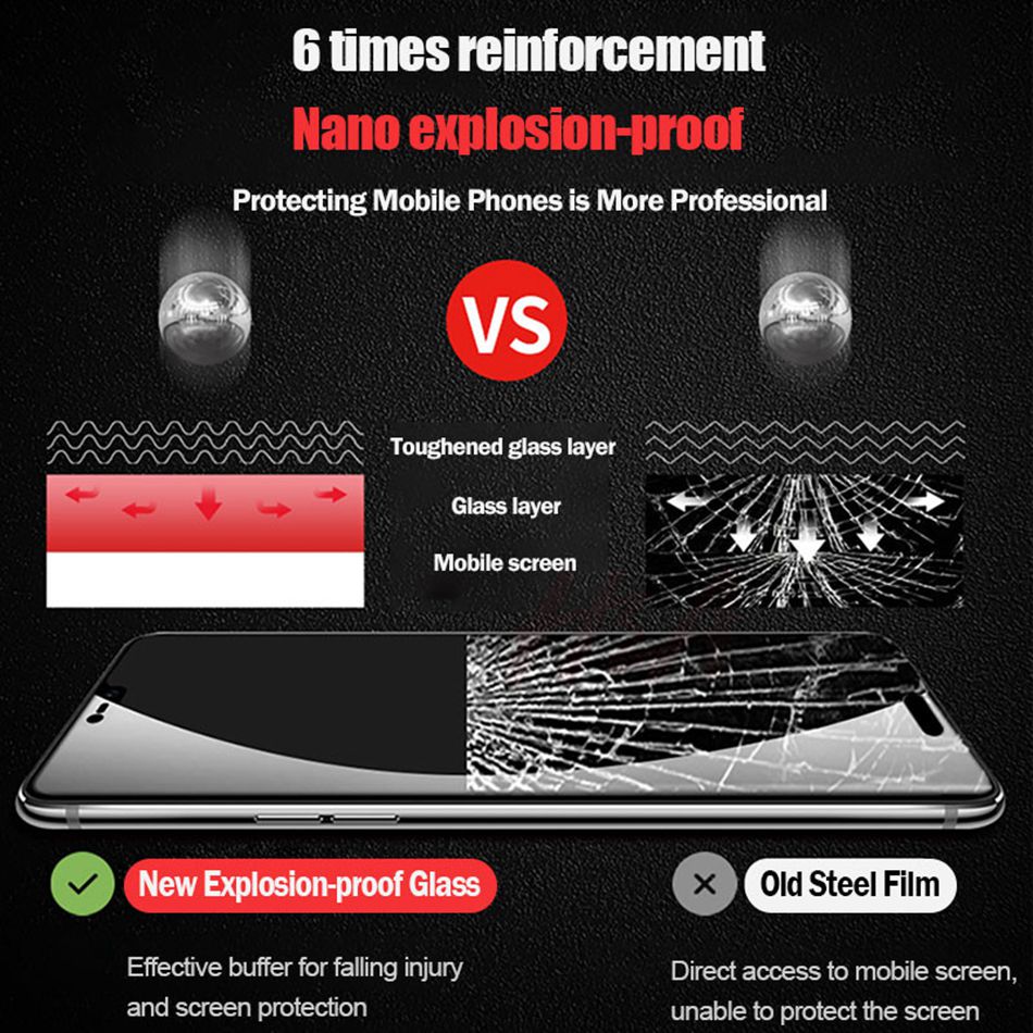 9D Tempered Glass for Xiaomi mi 9 SE 9T Pro CC9 CC9e Glass Screen Protector Xiomi Redmi Note 7 K20 Note 6 Pro Protective Glass
