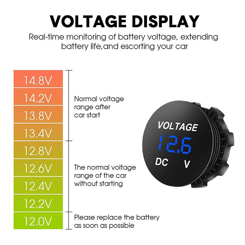 DC 12V-24V Waterproof Voltmeter with LED Digital Display Tester Gauge Meter Voltage for Marine Boat Vehicle ATV UTV Motorcycle