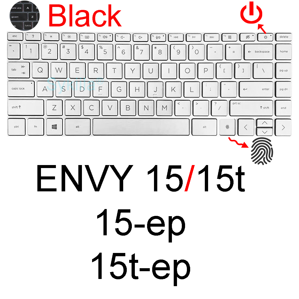 Toetsenbord Cover voor HP ENVY 15 16 15-ep 16-h 15 t x360 15-ew 15-ey 15-fe 15-fh 15-cn 15-dr 15-ed 15-ee 15-es Protector Skin Case: green