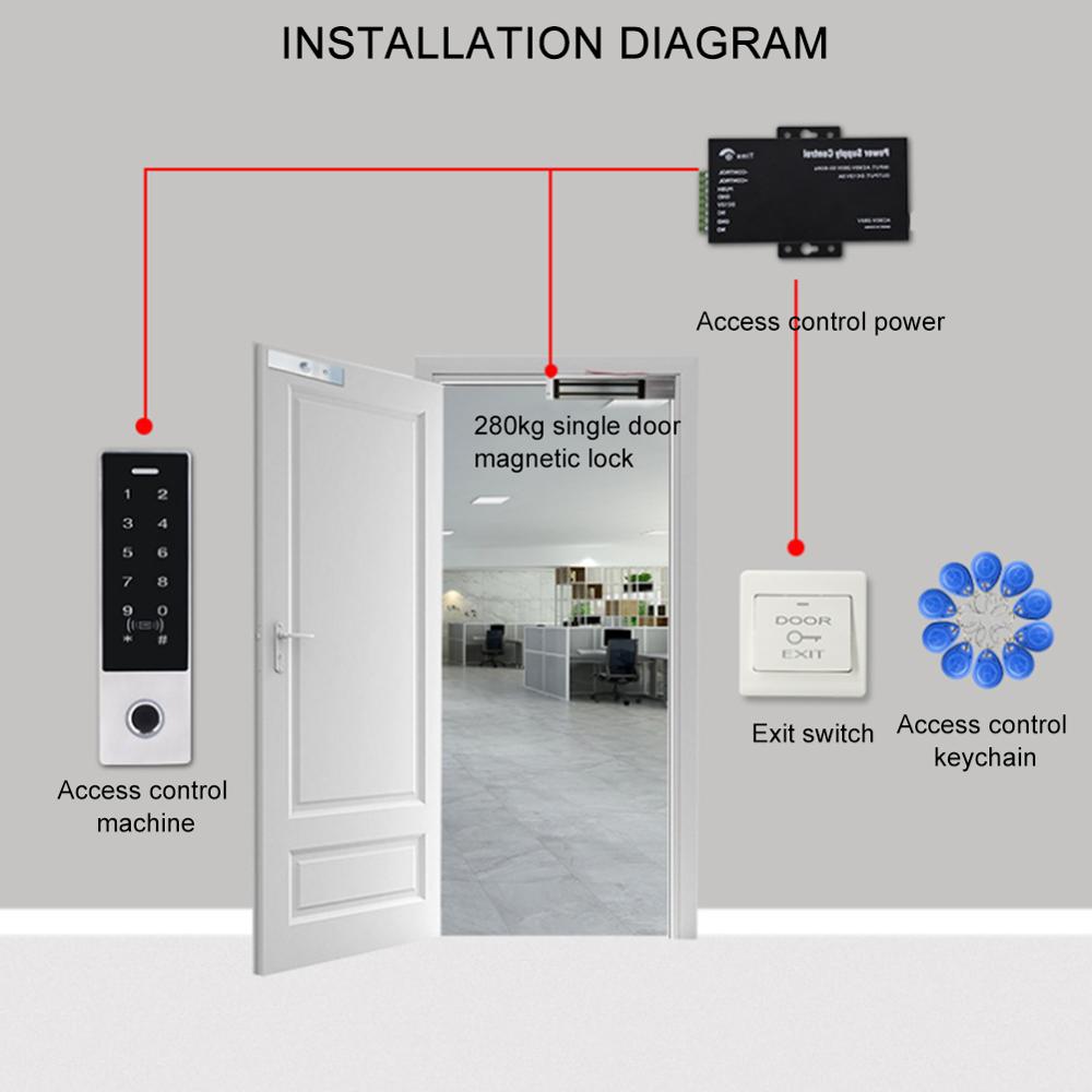 card reader 125khz Access Control Machine Metal Fingerprint Password Card IP68 Waterproof Backlit Keyboard Smart Wiegand26/34