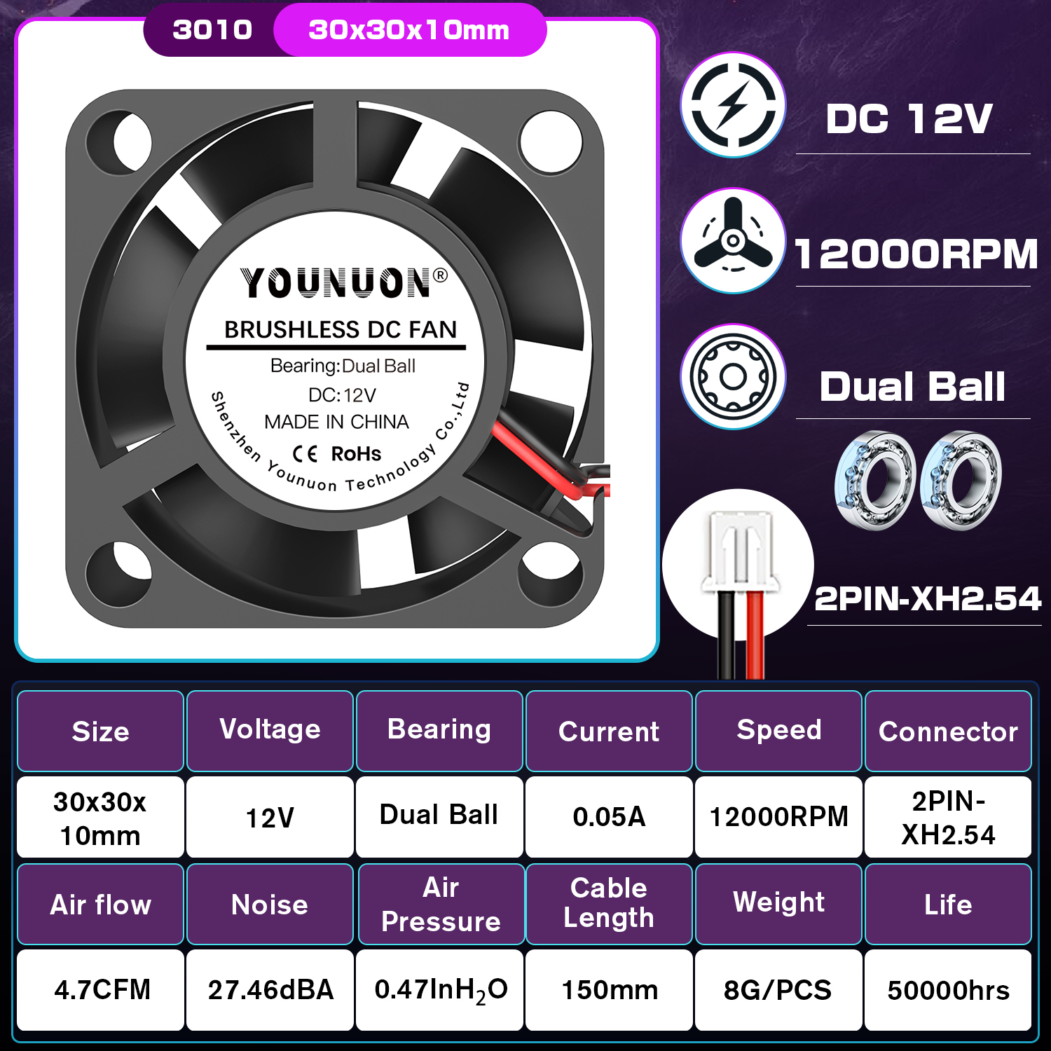 2 Pieces 3d printer fan 3010 30MM 30*30*10MM 3cm Graphics card fan Cooling fan 5V 12V 24V with 2pin sleeve&dual ball: GRAY