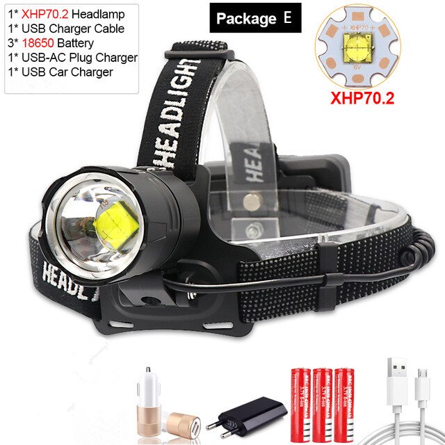100000LM XHP70.2 LED Scheinwerfer XHP70 Gelb Weiß LED Scheinwerfer Angeln Camping Zoomen USB Aufladbare Taschenlampe Verwenden 3*18650 batterien