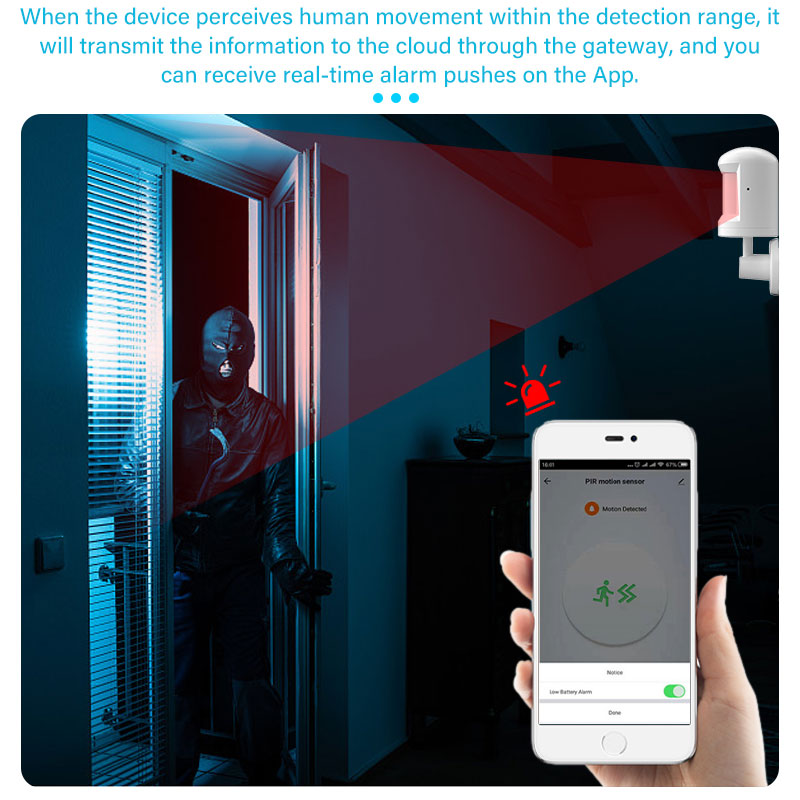 Tuya Zigbee Motion Sensor Smart Body Beweging Pir Menselijk Lichaam Sensor Draadloze Wifi Zigbee Gebruik Met Gateway Hub Smart Home