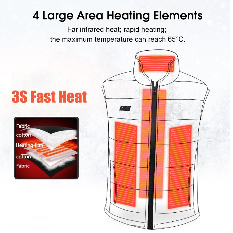 Dual Control Usb Infrarood Verwarming Vest Jas Winter Outdoor Camping Wandelen Wasbare Elektrische Thermische Kleding Warm Vest