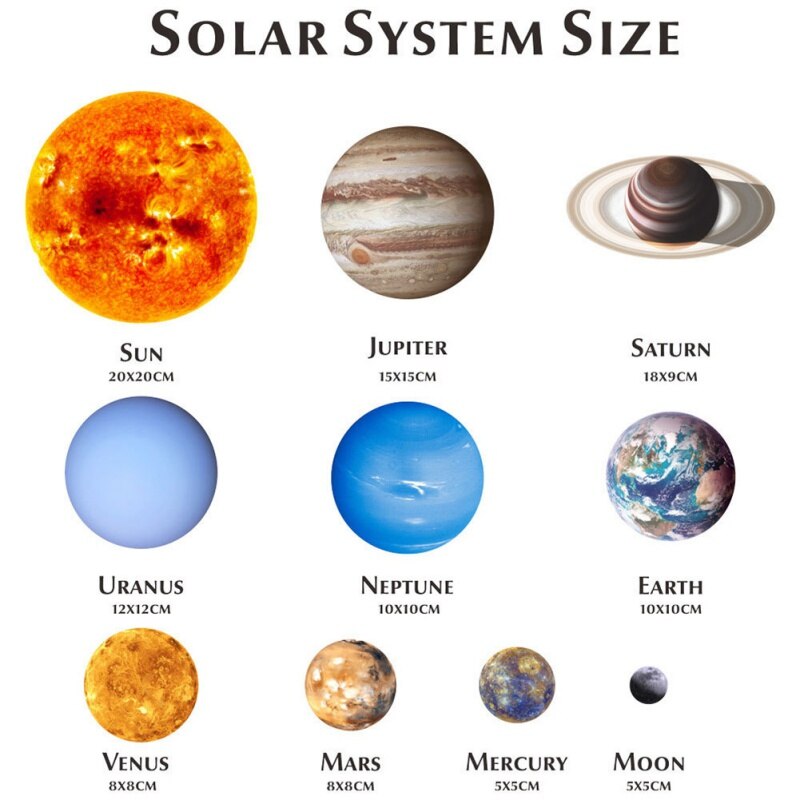 Nine Planets Solar System Luminous Wall Sticker,,: B