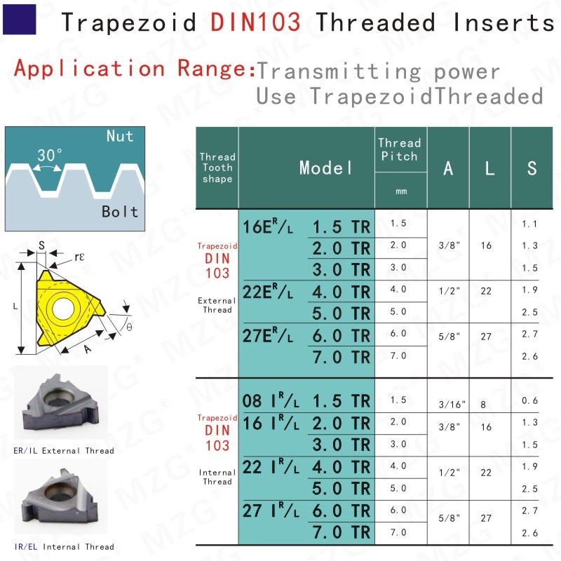 MOSASK 10pcs 16ER 2TR ZP10 30° Trapezoidal Threads DIN103 Transmission External Thread Processing Threading Inserts