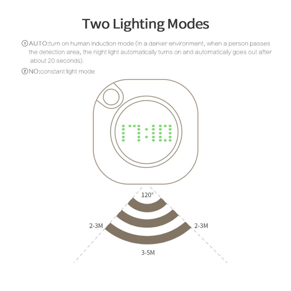 PIR Bewegung Sensor LED Nacht licht Mit Digital Zeit Wanduhr USB Aufladbare LED Zauberstab lampe Für Schlafzimmer Badezimmer Dekoration