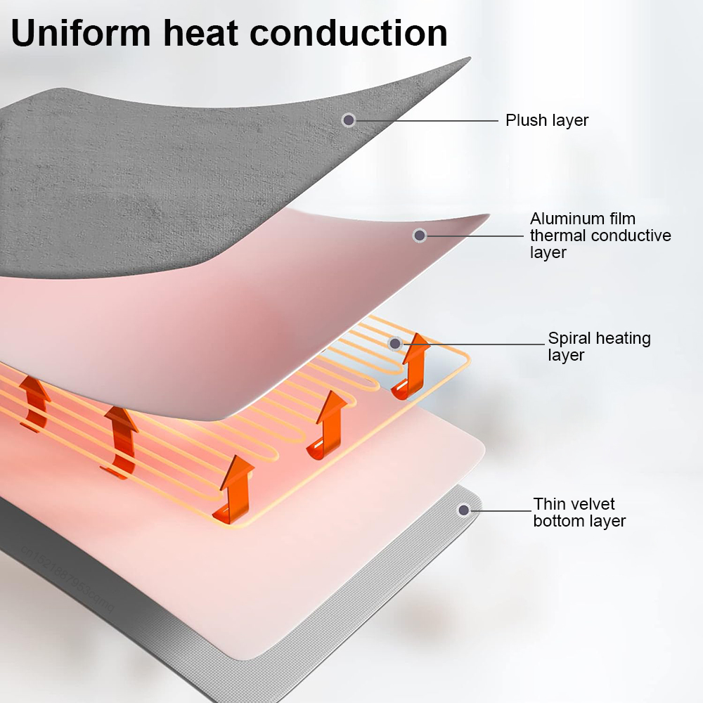 Manta calefactora eléctrica, termostato automático, calentador de doble cuerpo, colchón de cama, enchufe europeo, alfombras eléctricas calentadas de 220V