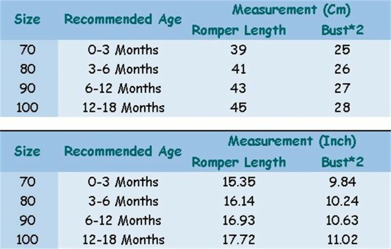 Newborn Baby Girl Clothes Infant Boy Bunny Romper Jumpsuit Overall Easter Outfit