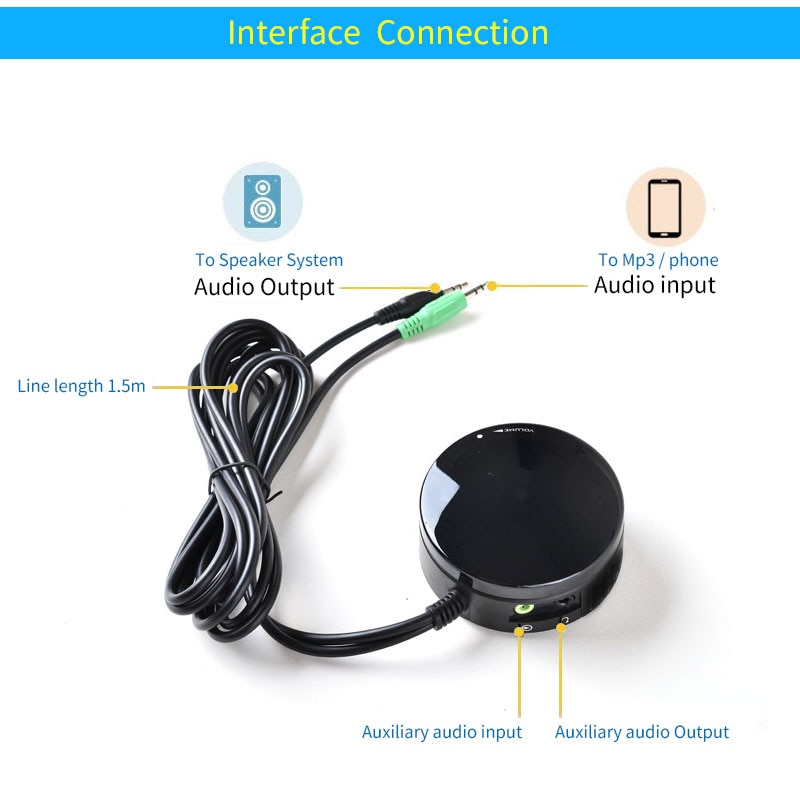 Unisian Audio Volume Bedrade Controller Aux 3.5Mm Signaal Volumeregeling Door Kabel Aanpassing Voor Luidsprekers Versterker Systeem