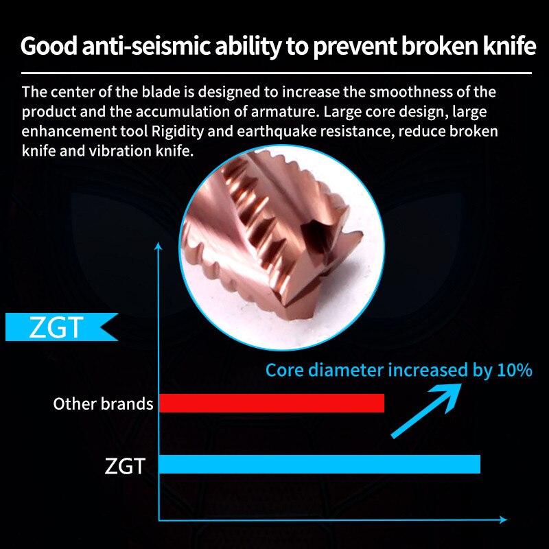 ZGT Cnc Endmill Carbide HRC55 4 Flutes 4mm 6mm 8mm 10mm 12mm Tungsten Steel Milling Cutter Roughing End Mill Metal Milling Tools