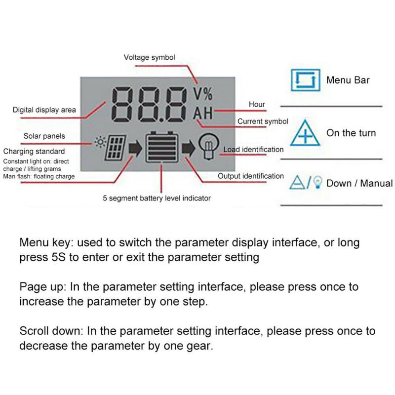 Solar Charge Controller Solar Panel Controller with Dual USB Port 12V/24V MPPT/PWM Auto Paremeter Adjustable Solar Controllers