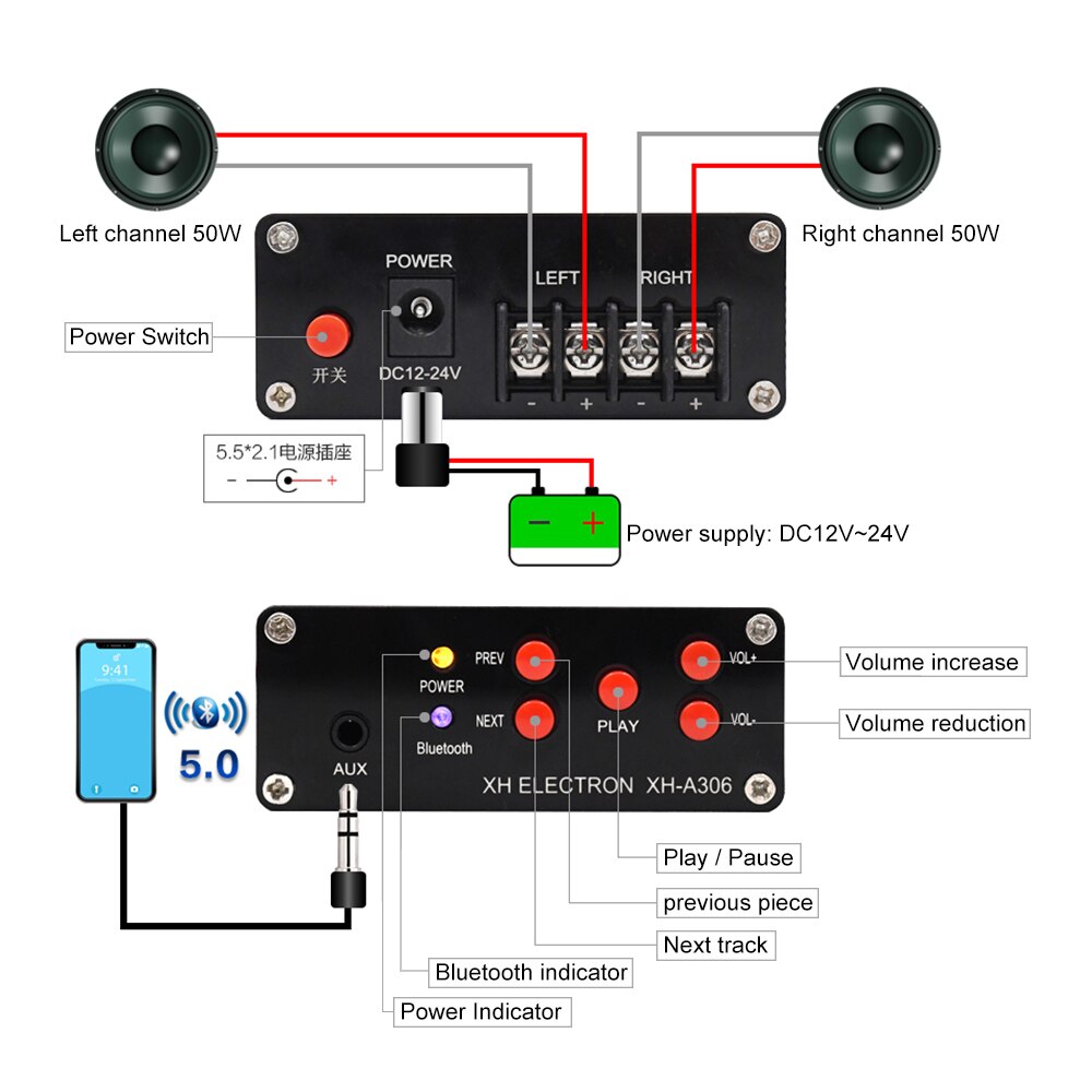 AIYIMA Amplificador Bluetooth 5.0 TPA3116D2 Hifi Power Amplifier Audio Board 50Wx2 Stereo Mini Amp Sound Amplifier Home Theater