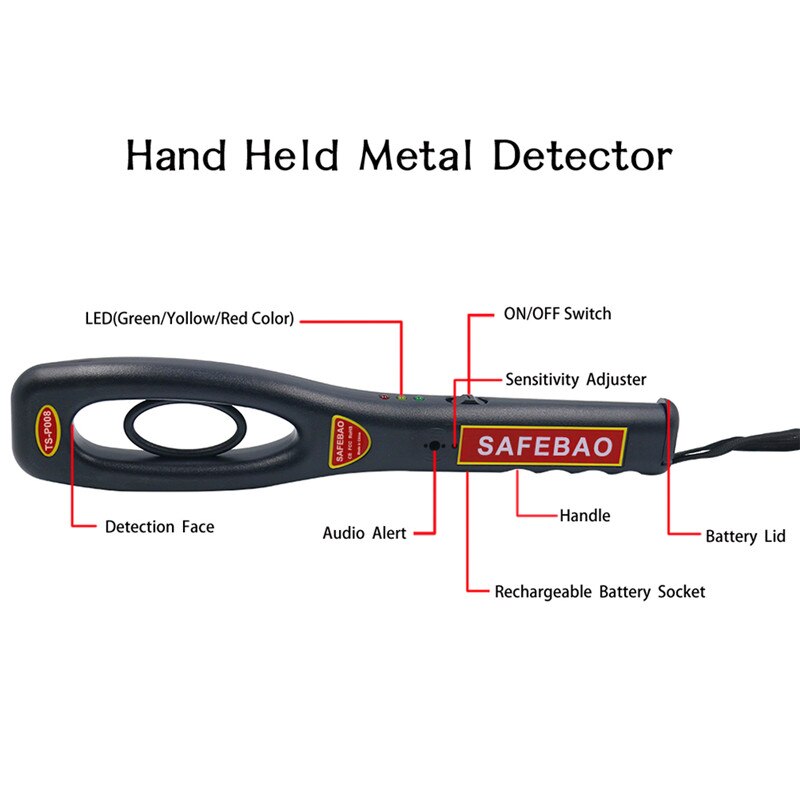 Handheld Metal Detector High Sensitive Examination Room Factory Station Security Inspection Instrument