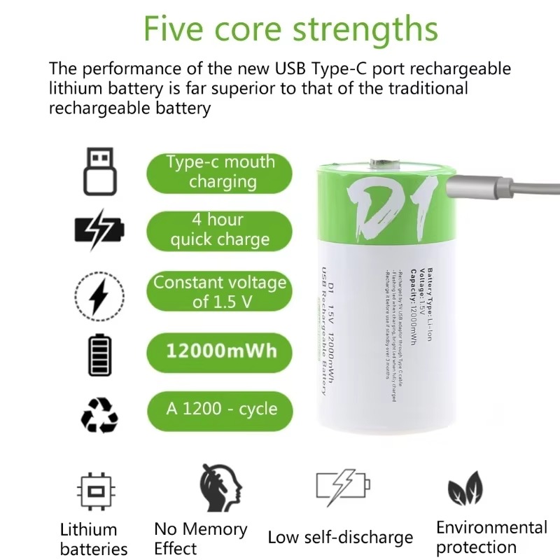 1.5V LR20 12000mWh D Size Rechargeable Lithium Battery with Type-C charging cable, For Flashlight,Gas stoves and Water Heaters