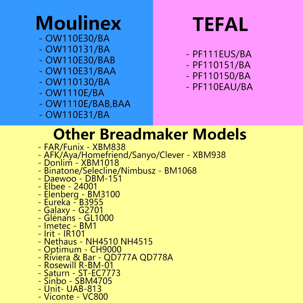 2 stk brødmaskine bælte bagemaskine reservedele 80 s 3 m 537 til moulinex ss -188076 ow110 tefal  pf111 pf110 køkkenmaskine