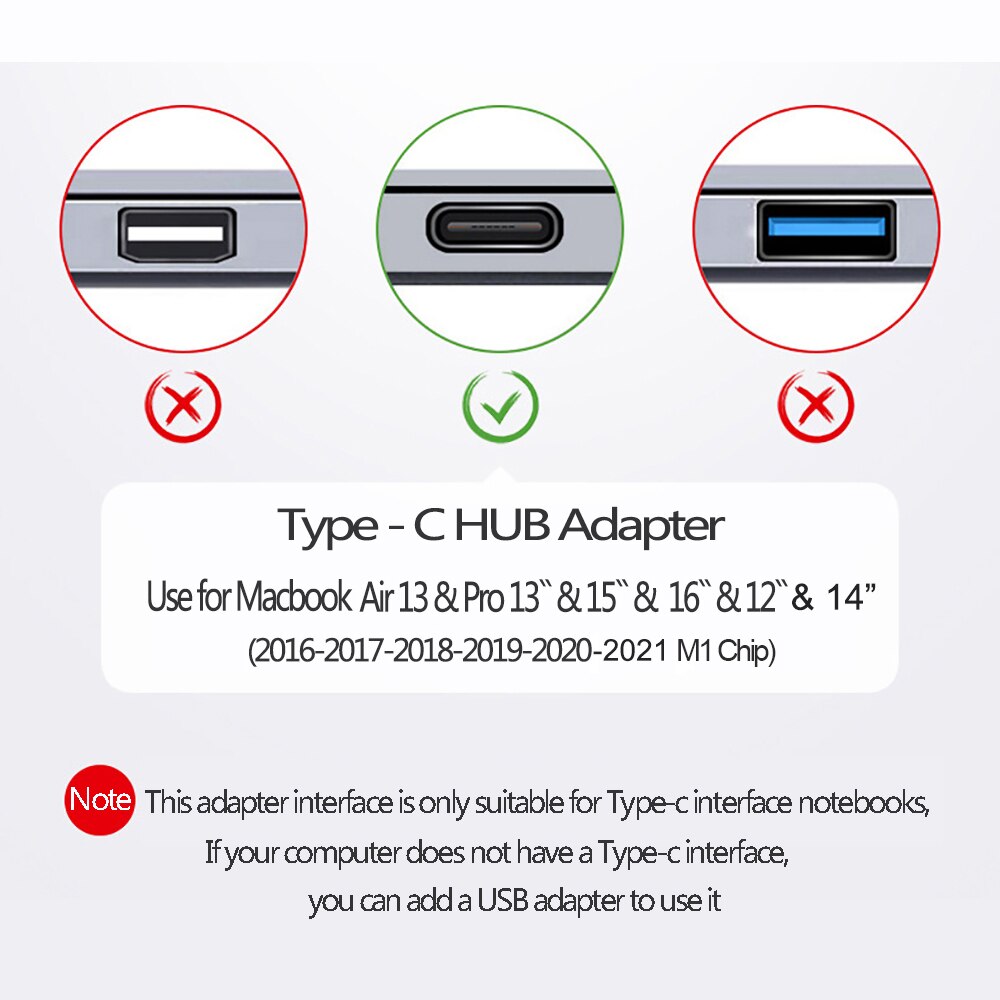 Usb 3.1 Type-C Hub Naar Hdmi Adapter 4K Thunderbolt 3 Usb C Hub Met Hub 3.0 Tf sd Reader Slot Pd Voor Macbook Air Pro M1 Chip