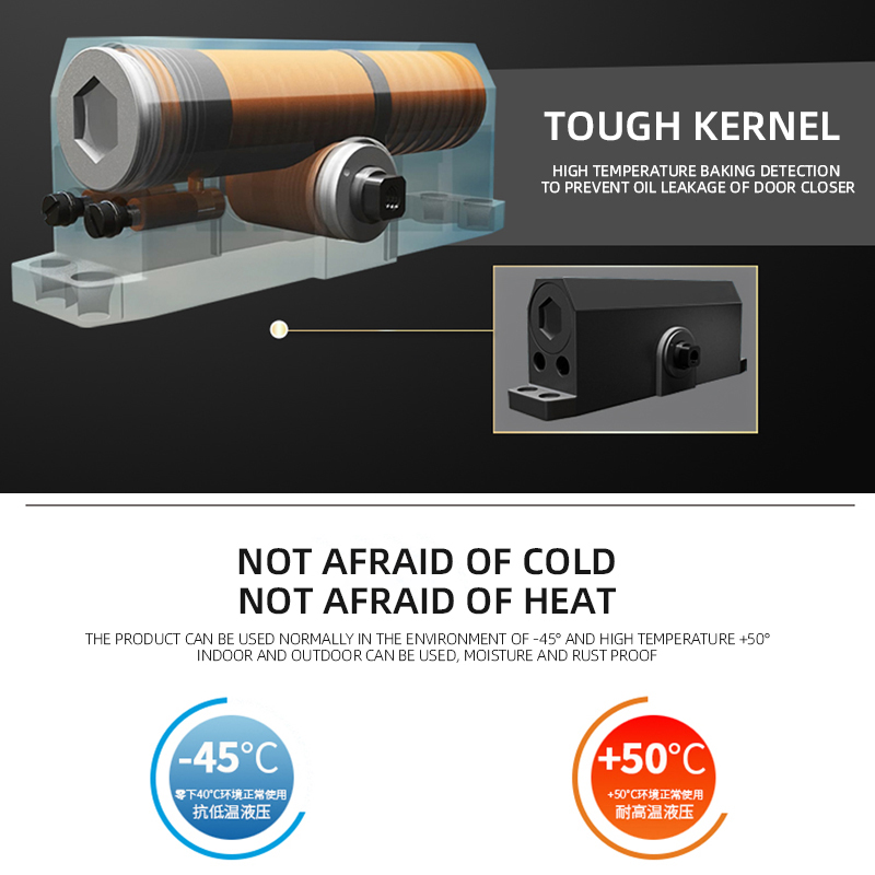 Automatyczne zamykanie drzwi, regulowana siła, urządzenie robić zamykania drzwi buforowych, zatrzymanie pozycjonowania 90 stopni, używane robić drzwi o wadze 25-80kg