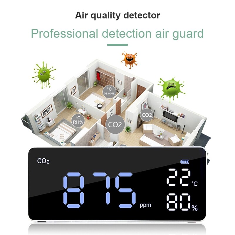 Carbon Dioxide Detector with Alarm Function Quick Tester Temperature &amp; Humidity