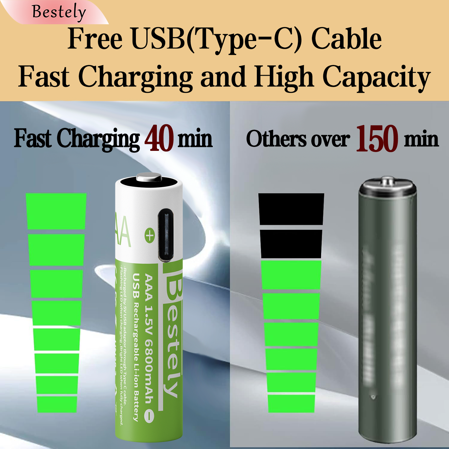 AAA 6800 mAh 1,5 V Lithium-Ionen-Batterien, wiederaufladbarer AAA-Lithium-Ionen-Akku mit hoher Kapazität, langlebig, mit USB-C-Schnellladekabel