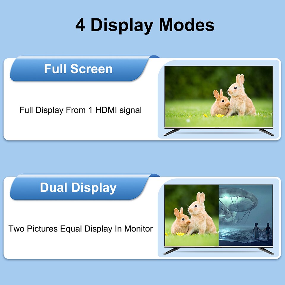 4X1 Hdmi Multi-Viewer Hd Quad Screen Multiviewer Met Hdmi Naadloze Switcher 1080P Hd Ir Switch 4 Kanaals video