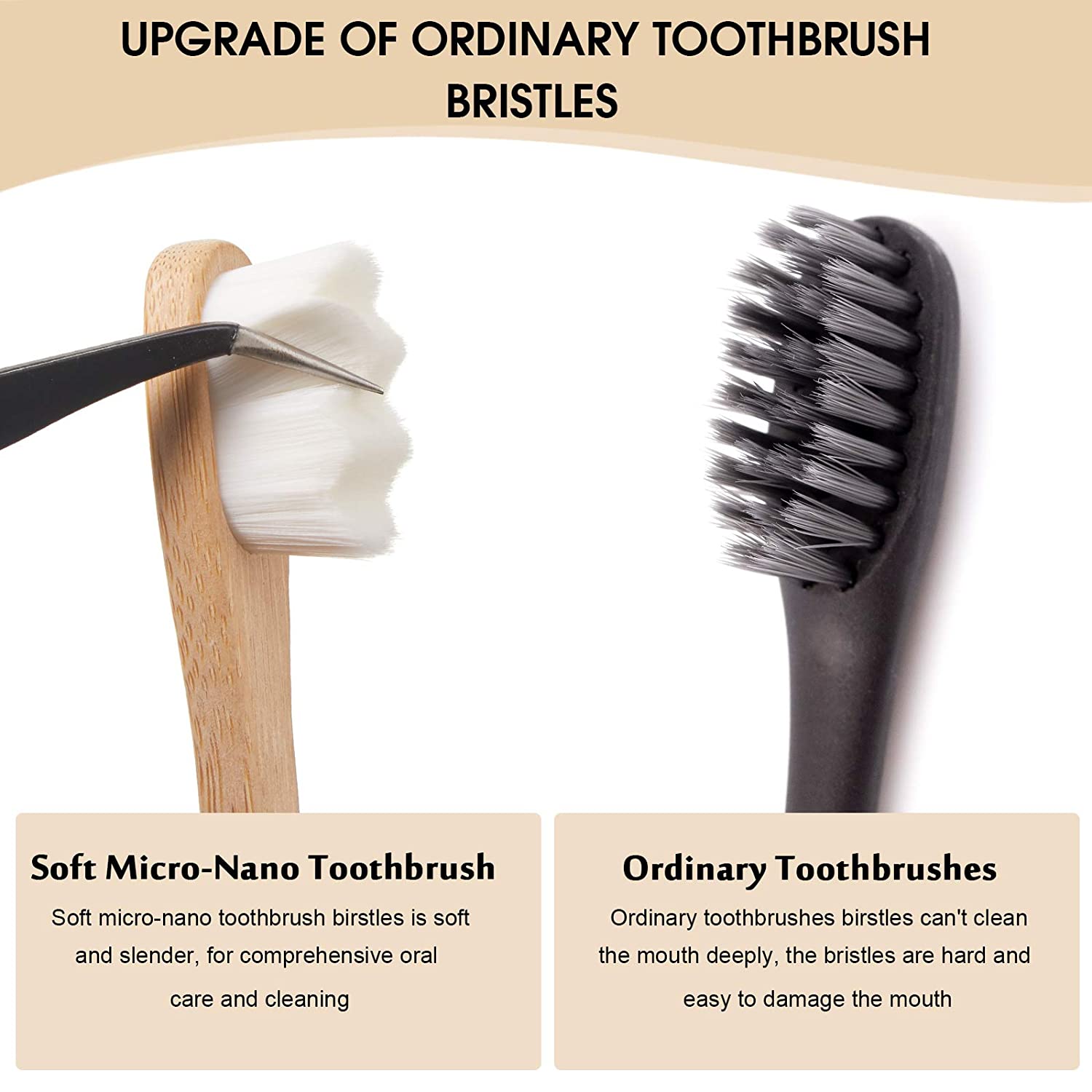 Ultra Soft Toothbrush Biodegradable Bamboo Toothbrushes 20000 Soft-bristled Reusable Wooden Micro Nano Brush for Fragile Teeth
