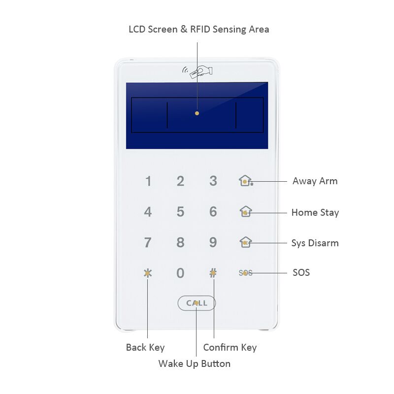 Focus Wireless 868Mhz RIFD touch keypad Disarm Alarm Host By RFID Tags Keypad Built In Lithium Battery