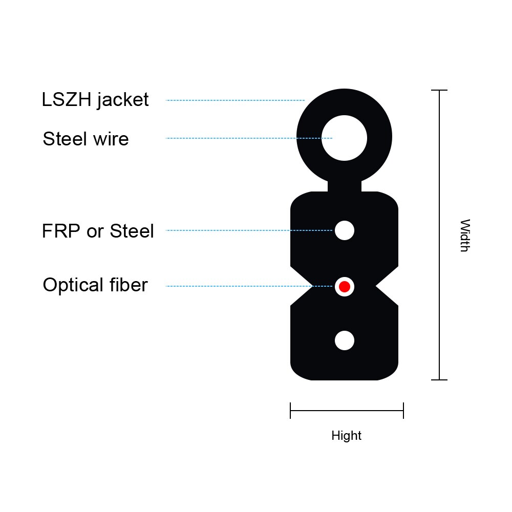 SC UPC zu SC UPC 3,0mm Fiber Optic Kabel Single Simplex Outdoor indoor Optische Faser Patchkabel kabel