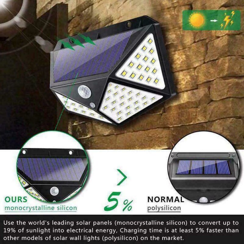 100 Led Waterdicht Solar Buitenlamp Outdoor Lamp Motion Sensor Detector Muur Light Path Garage Patio Verlichting Security Night Lig