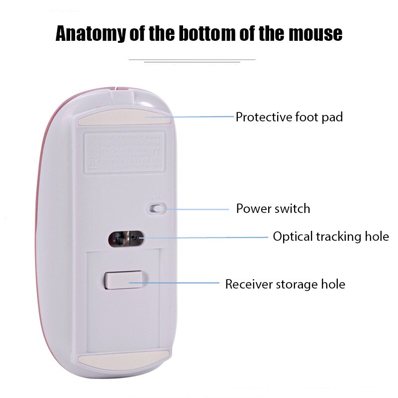 1600DPI Wireless Mouse RGB Rechargeable Bluetooth Mouse Ultra-Thin 2.4G USB Mous Mute Mouse Mice For PC Laptop Computer Mause